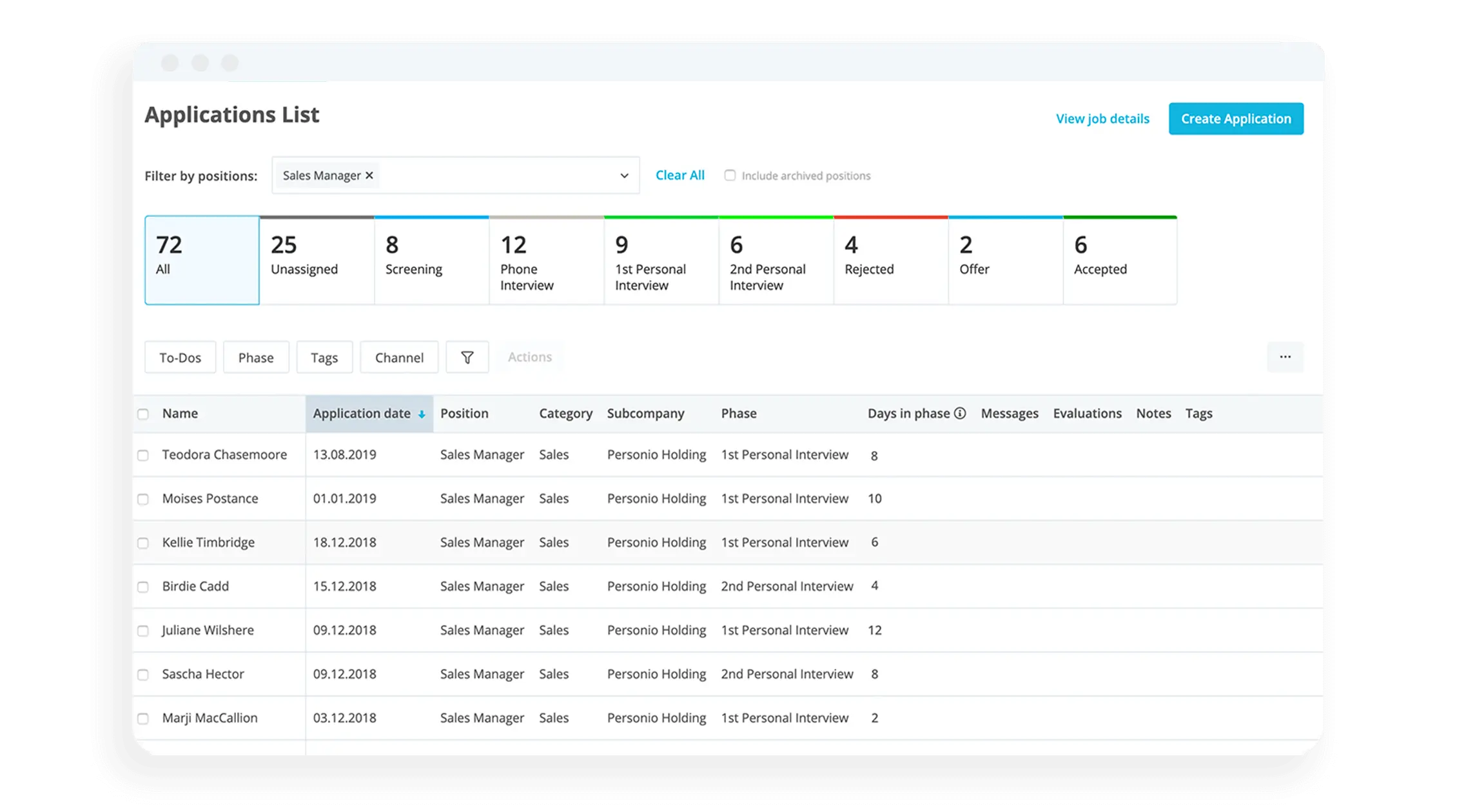 A screenshot of Personio's ATS dashboard
