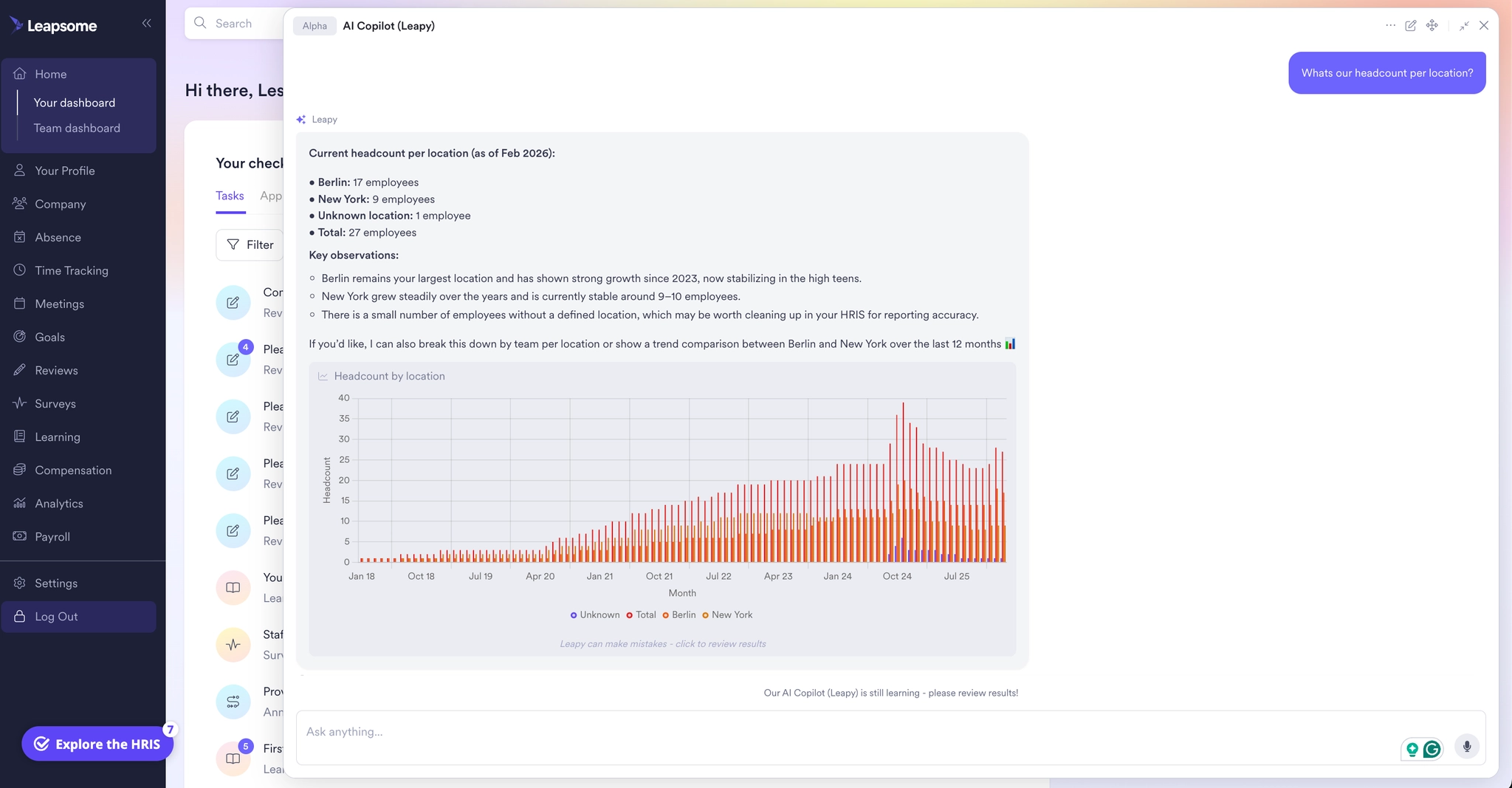 Screenshot des AI-Copilot-Moduls (Leapy) in Leapsome mit einer Hauptzahl-nach-Standort-Analyse, Zusammenfassungs-Insights und einem Trenddiagramm für Berlin, New York und unbekannte Standorte.