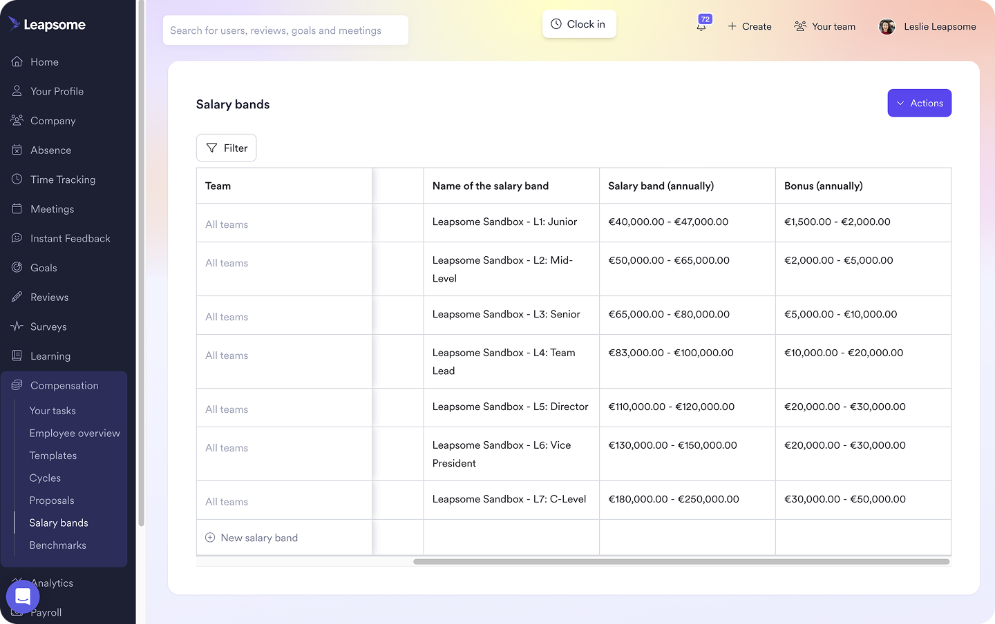 A screenshot of Leapsome’s salary bands page listing a variety of salary bands and their annual pay ranges.