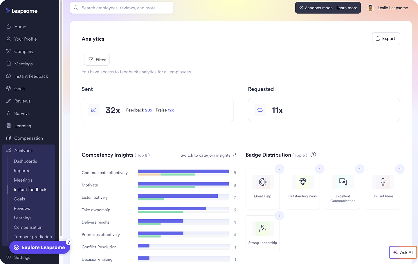 Analytics dashboard displaying instant feedback metrics, competency insights, and badge distribution.