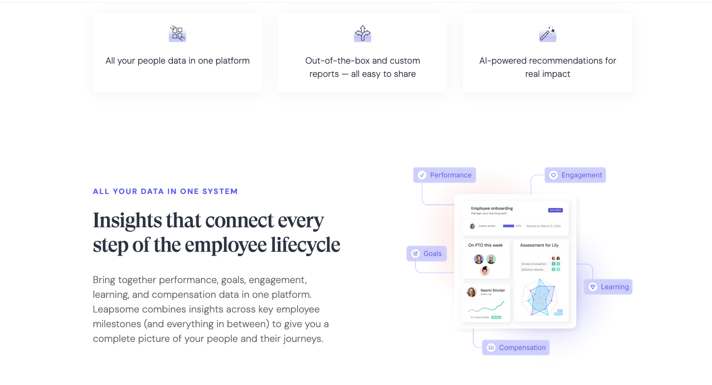 Leapsomes Analytics-Funktionsseite, die zeigt, wie Leapsome Mitarbeiterdaten zentralisiert.