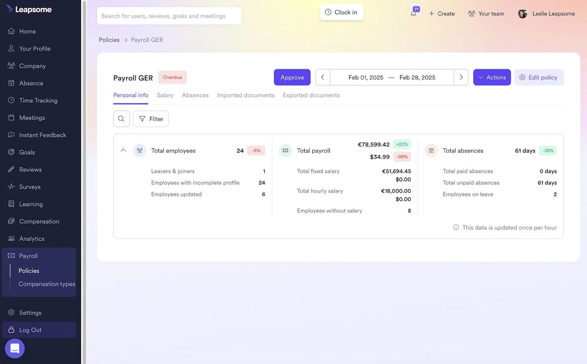 Leapsome’s payroll dashboard, with information about a German team’s total payroll and absences. 