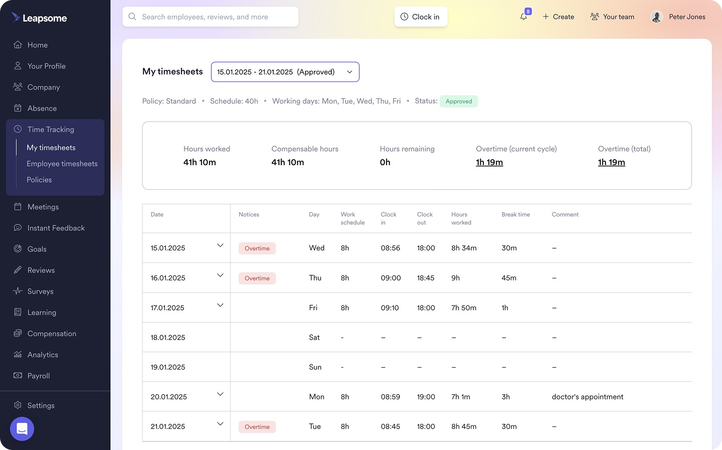 Leapsome’s Time Tracking dashboard showing an approved weekly timesheet with working hours, breaks, and overtime.