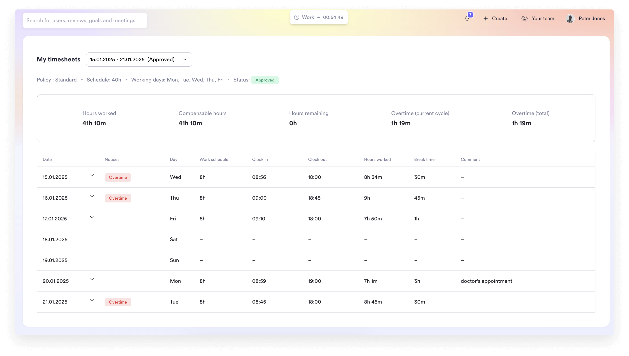 A digital timesheet interface displaying an employee's approved work hours for the week, including hours worked, compensable hours, overtime, and break times.
