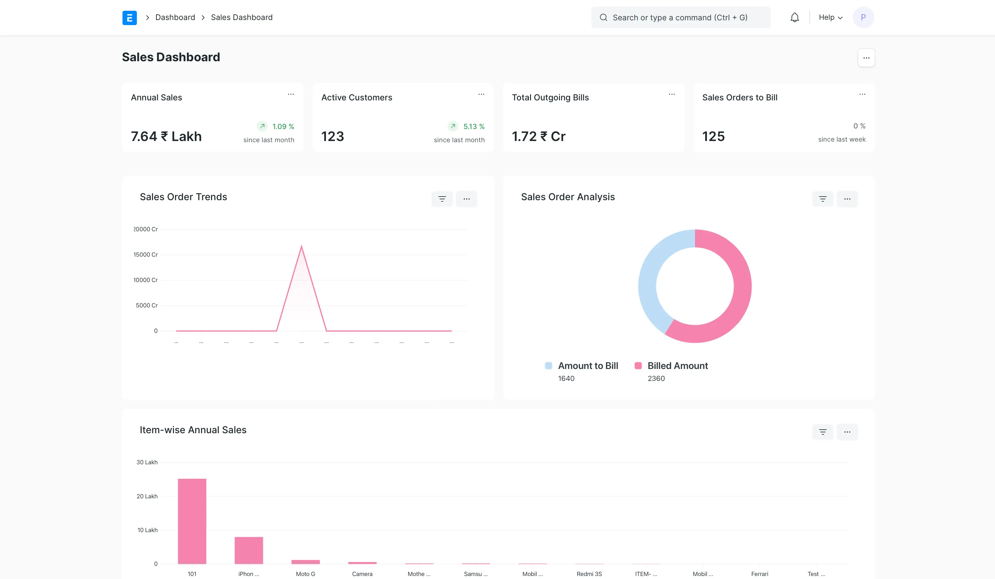 A screenshot of ERPNext's user interface