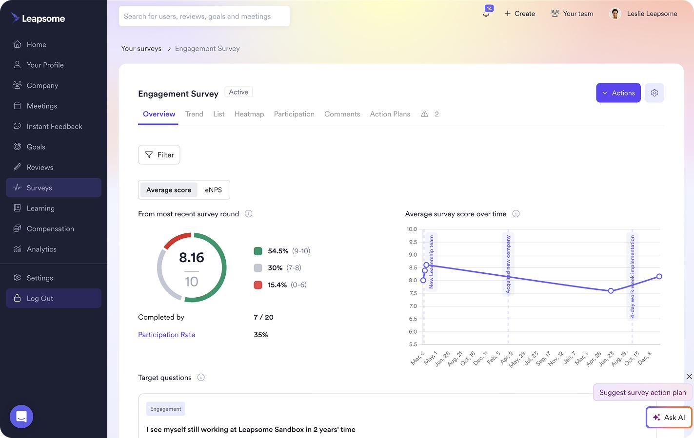 Predictive HR Analytics – Leapsome engagement survey 