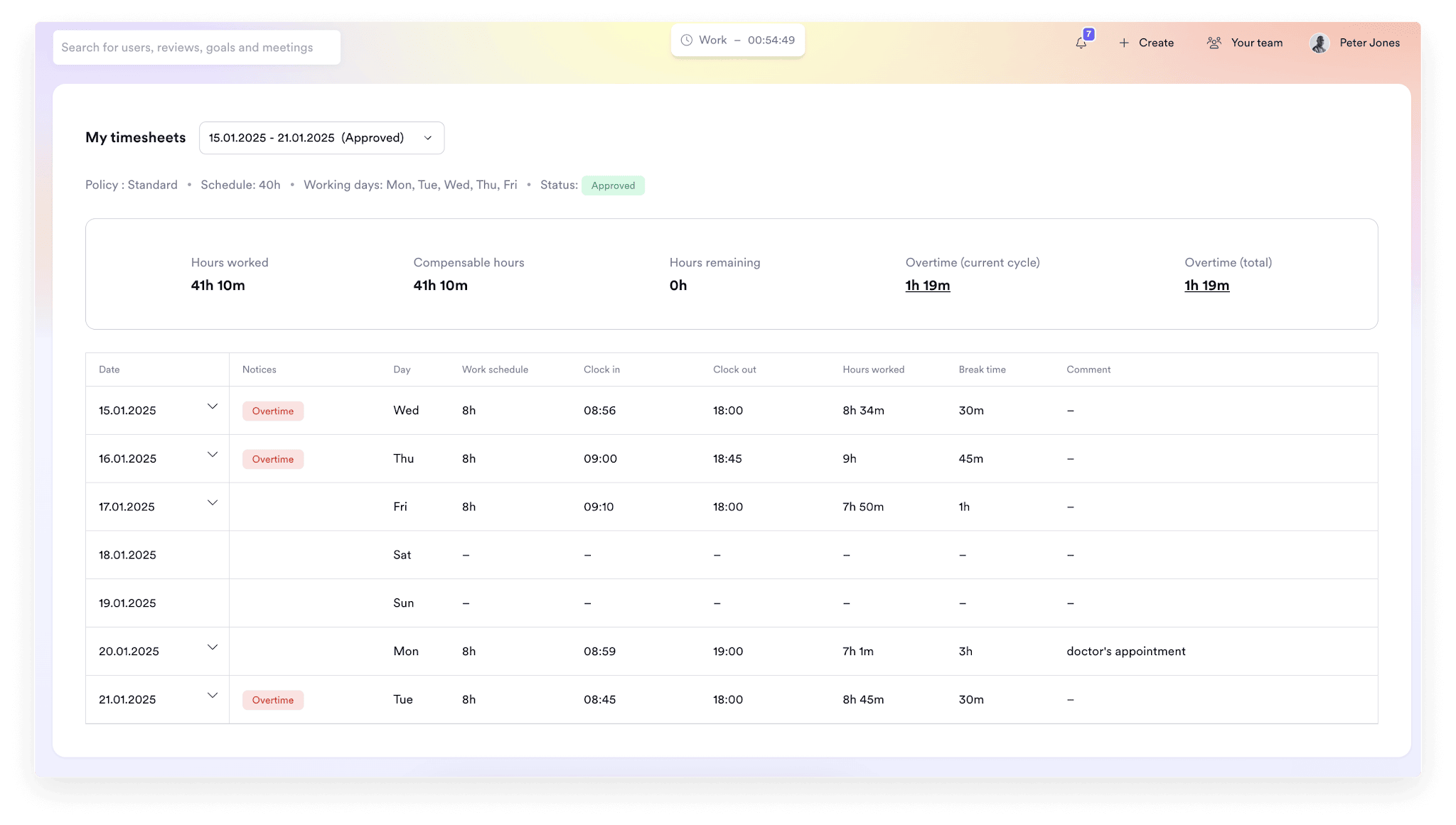 An employee’s Leapsome timesheet dashboard displaying daily and aggregated time tracking data, including total hours worked and clock-in and -out times.