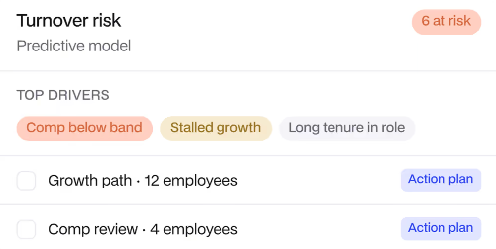 Leapsome’s Analytics Predictive Model showing turnover risks and top drivers.