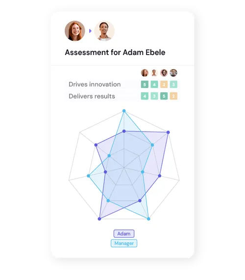 reviews and competencies mobile