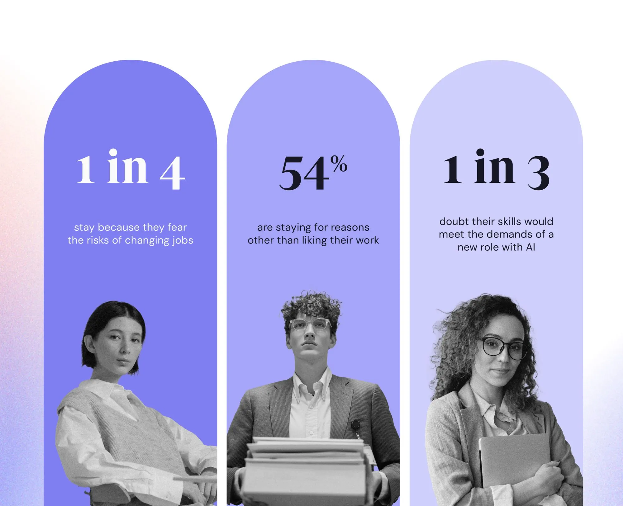 1 in 4 stay because they fear the risks of changing jobs. 54% are staying for reasons other than liking their work. 1 in 3 doubt their skills would meet the demands of a new role with AI.