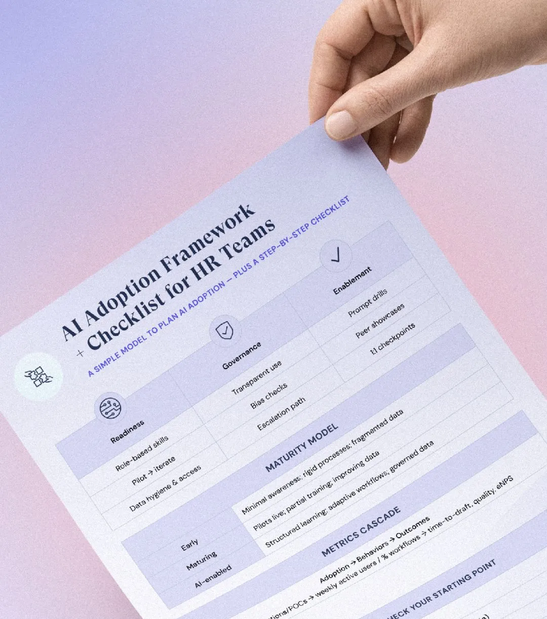AI Adoption Framework + Checklist for HR Teams. A simple model to plan AI adoption — plus a step-by-step checklist.