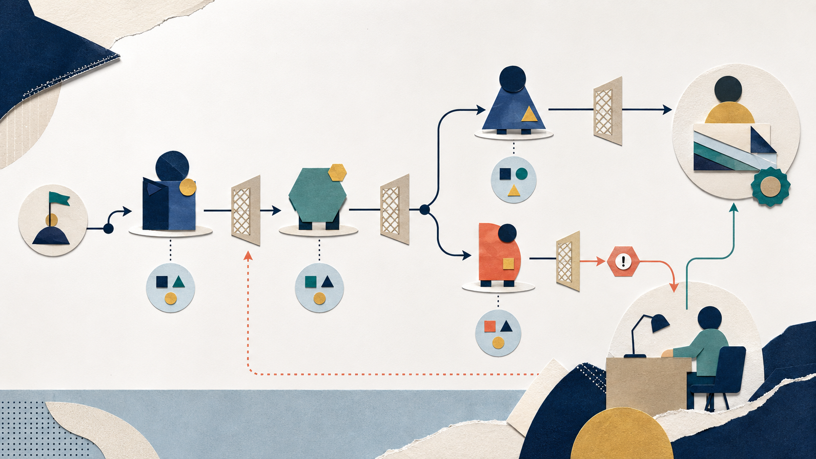 Governed AI agents coordinating tasks through policy gates and human escalation