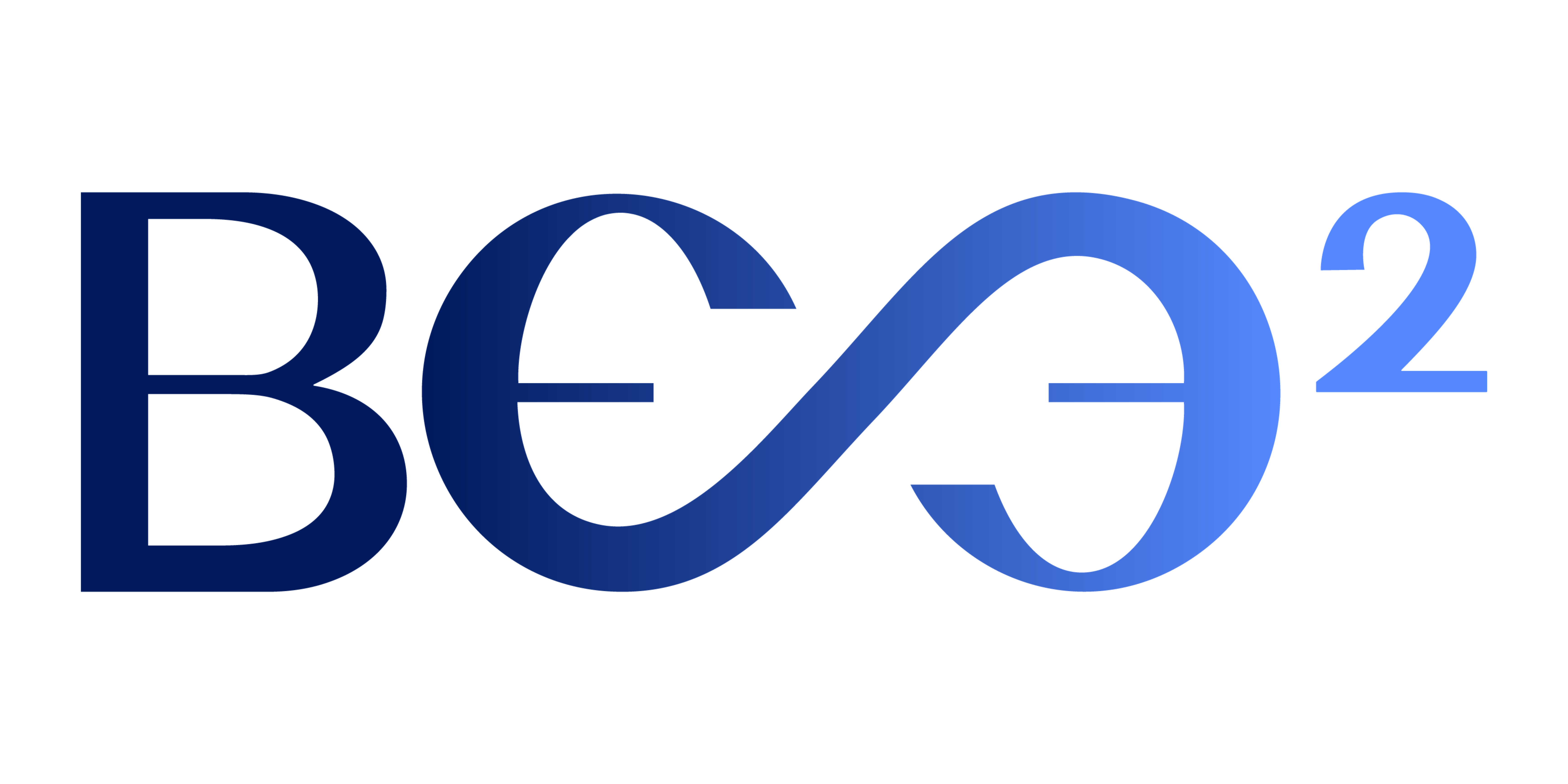 BEE² — Business Excellence and Execution, squared
