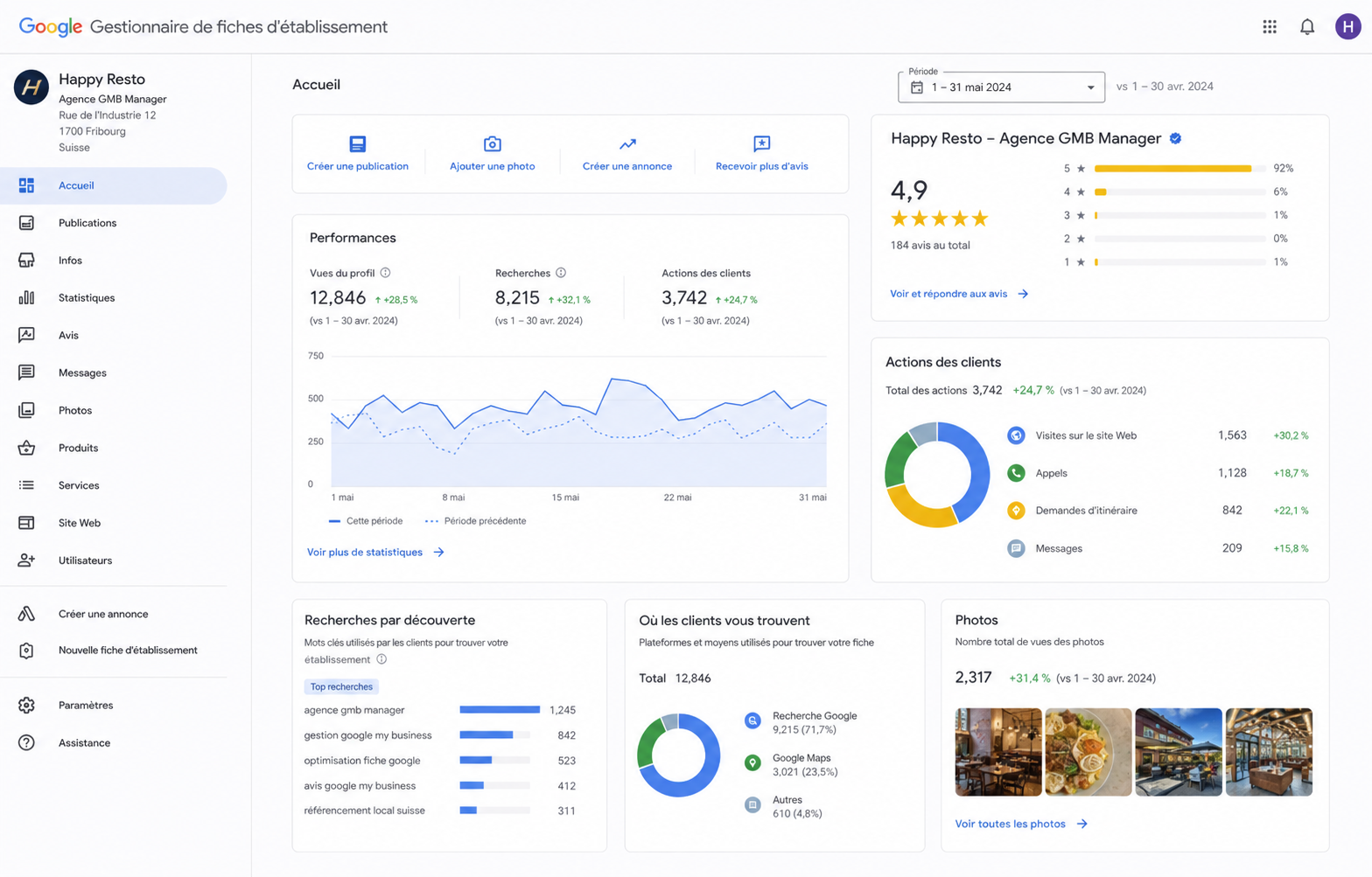 Gestionnaire de fiche Google