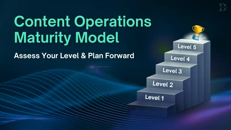 content operation maturity model digiteins
