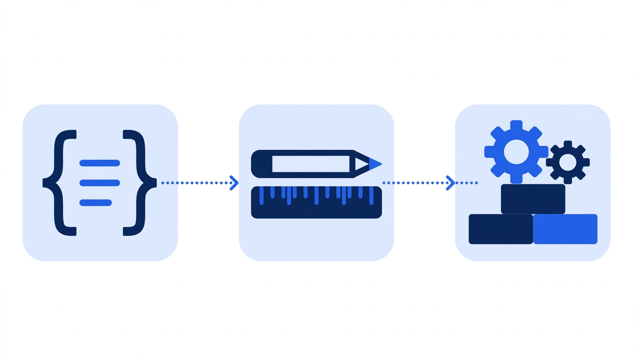 Product maintenance by Horizon Labs