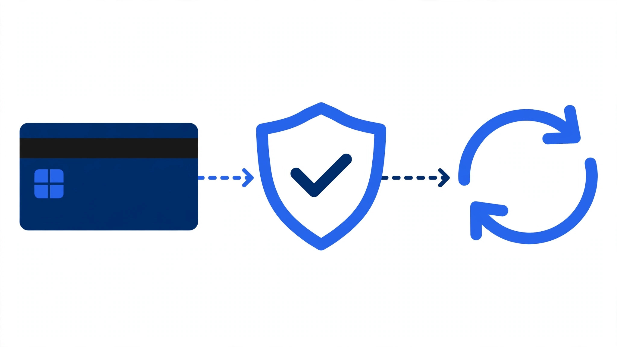 Payments integration by Horizon Labs