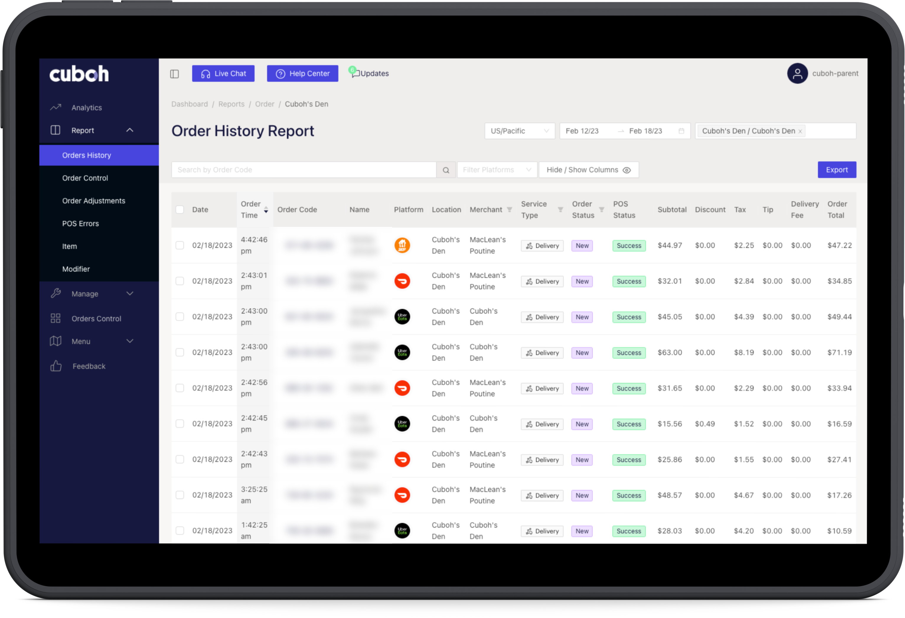 Cuboh technical product dashboard