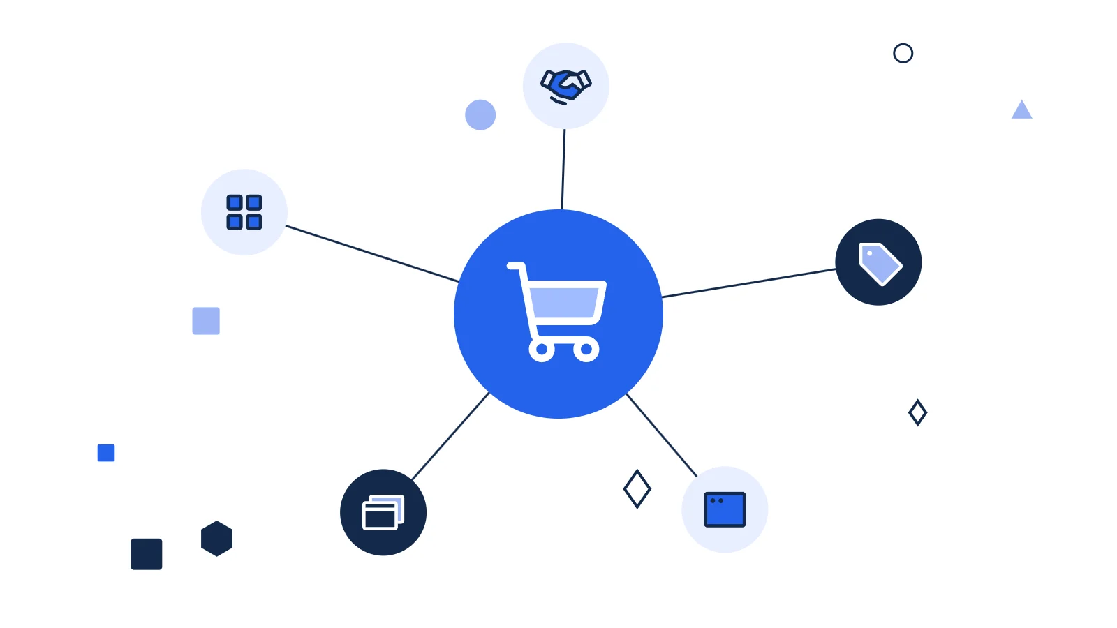 Illustration for Sharetribe 101: How to Create a Custom Marketplace App in 2026