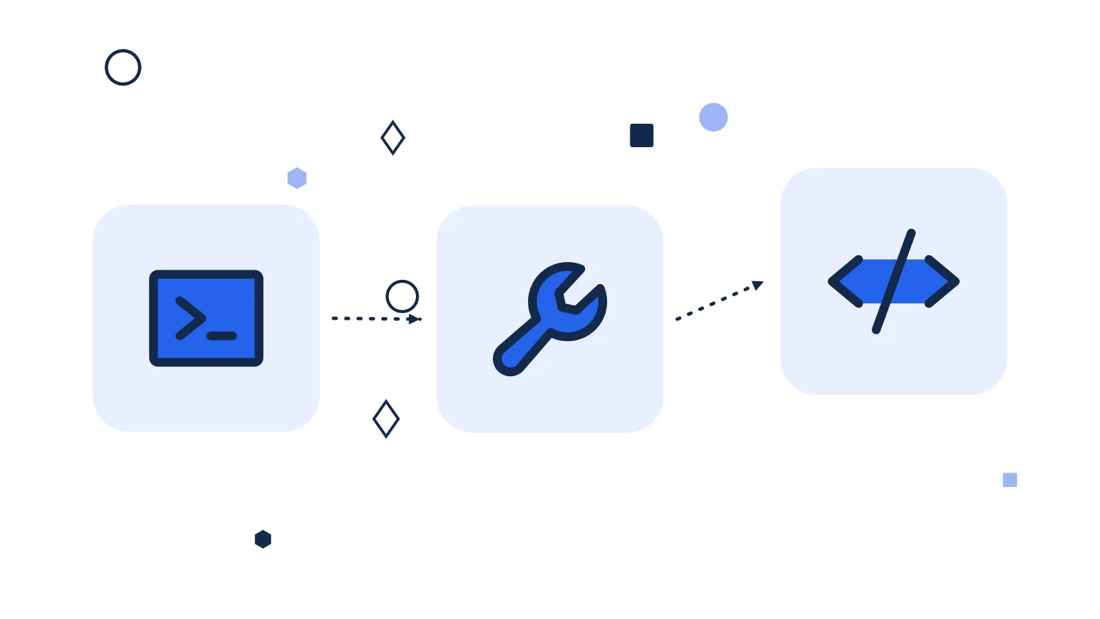 Illustration for No-Code vs. Custom Development: Which is Right for Your Startup?