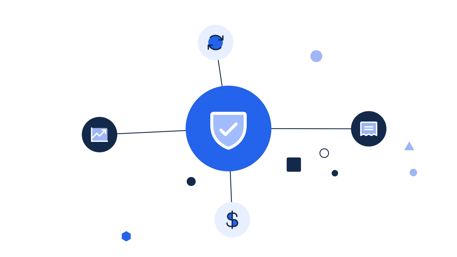 Illustration for Managing Refunds Chargebacks & Disputes With Stripe Connect