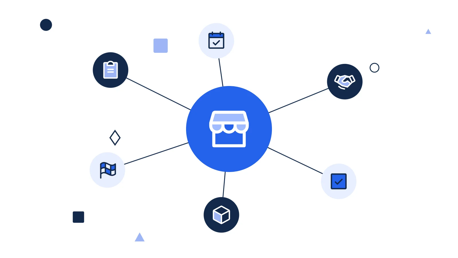 Illustration for How to create Sharetribe discount codes with production controls