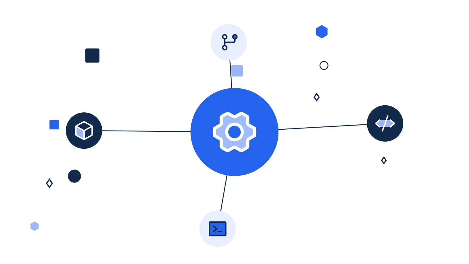 Illustration for Custom software development for mid-sized businesses: When to build, buy, or repair
