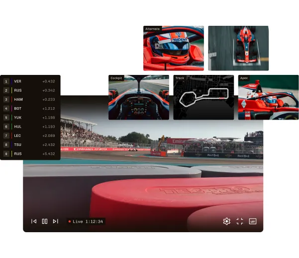 Multiview player met racebeelden en timingdata