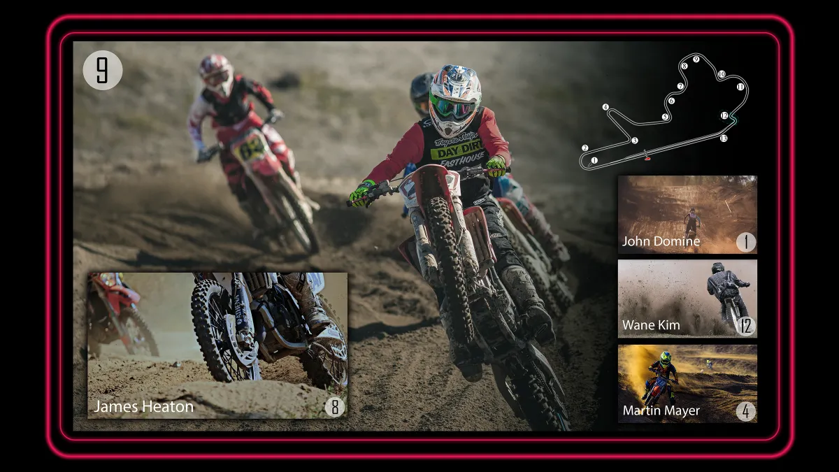 Tiledmedia Multiview can bring infinite possibilities to live and action packed sports like Motocross. Fully personalized and massively scalable.