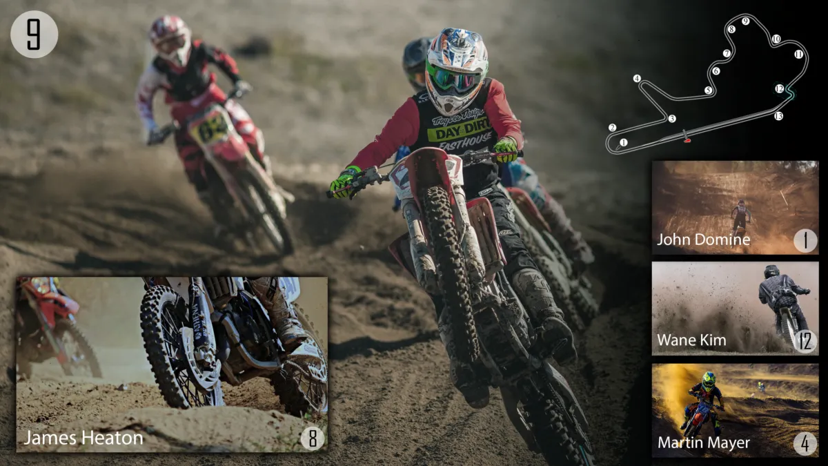 Motocross multiview with two riders on the main feed, rider cameras and a track map
