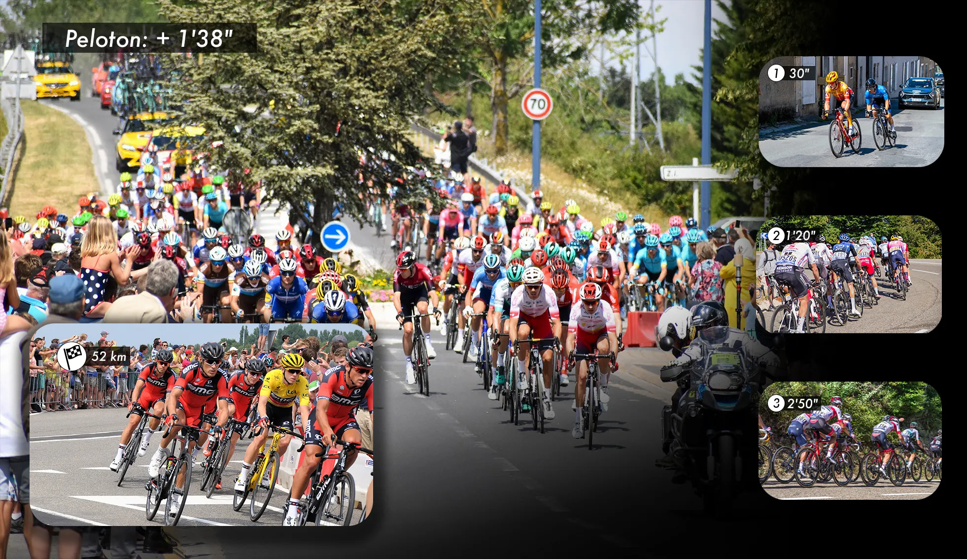Multiview interface showing a cycling peloton with extra rider feeds alongside