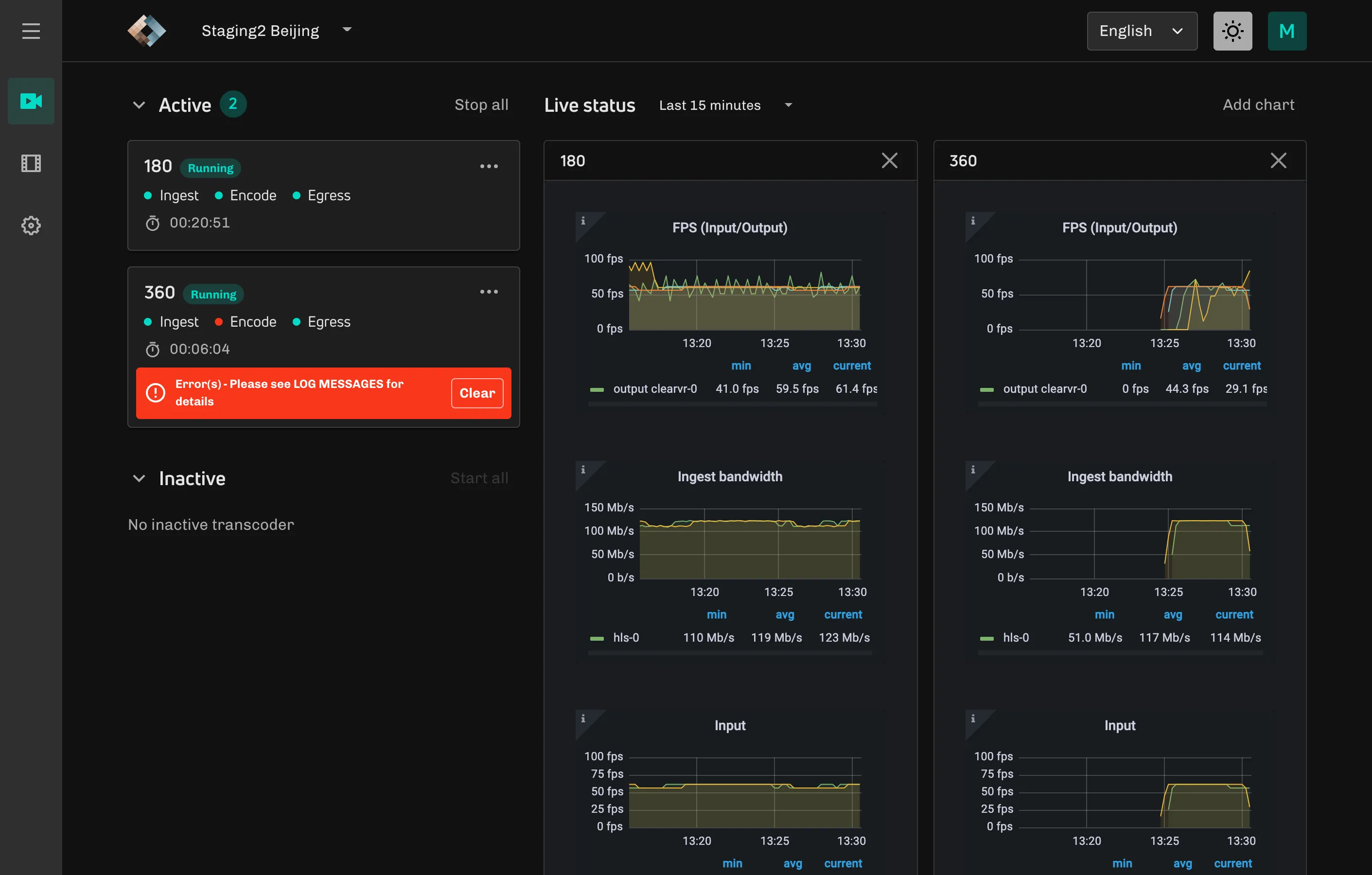 Cockpit dark interface showing live status and signal bandwidth graphs