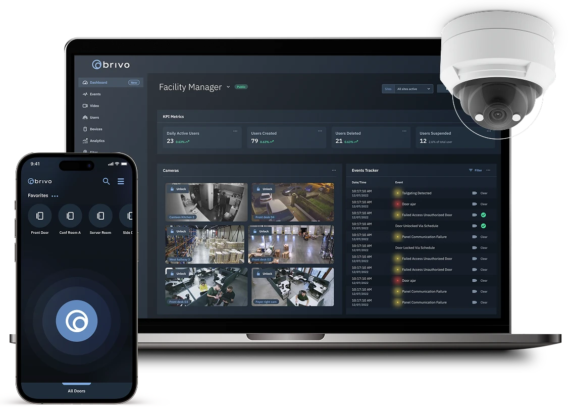Brivo Security Suite dashboard shown with access events, video views, mobile access, and a security camera