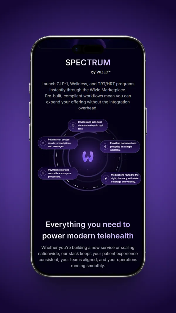 Wizlo Mobile screen 1