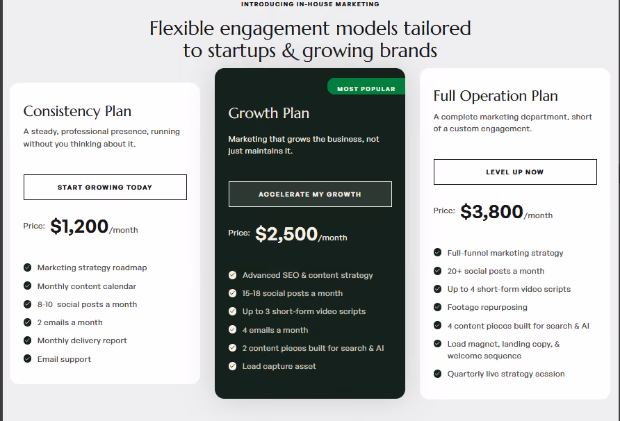 in house marketing plans