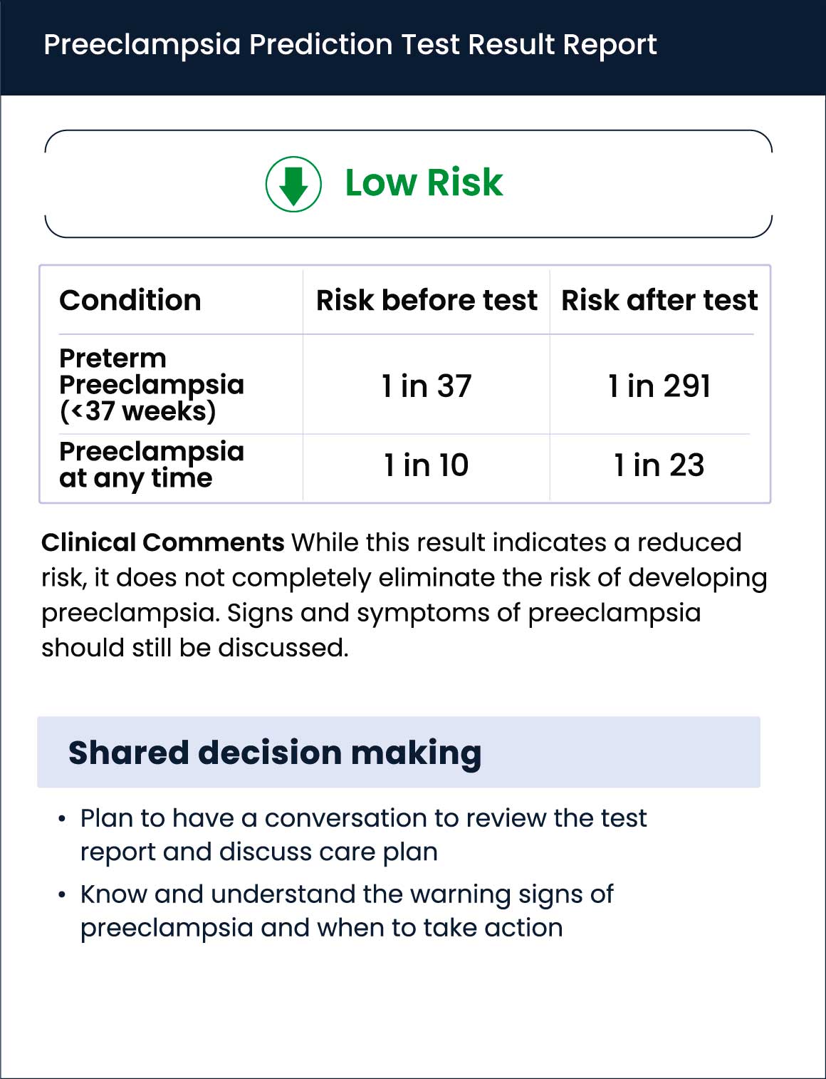 Low Risk Report