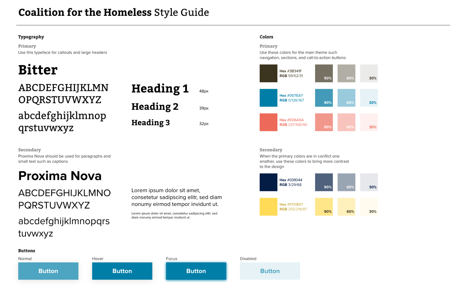 Coalition for the Homeless UI Style Guide