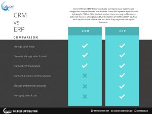 ERP VS CRM