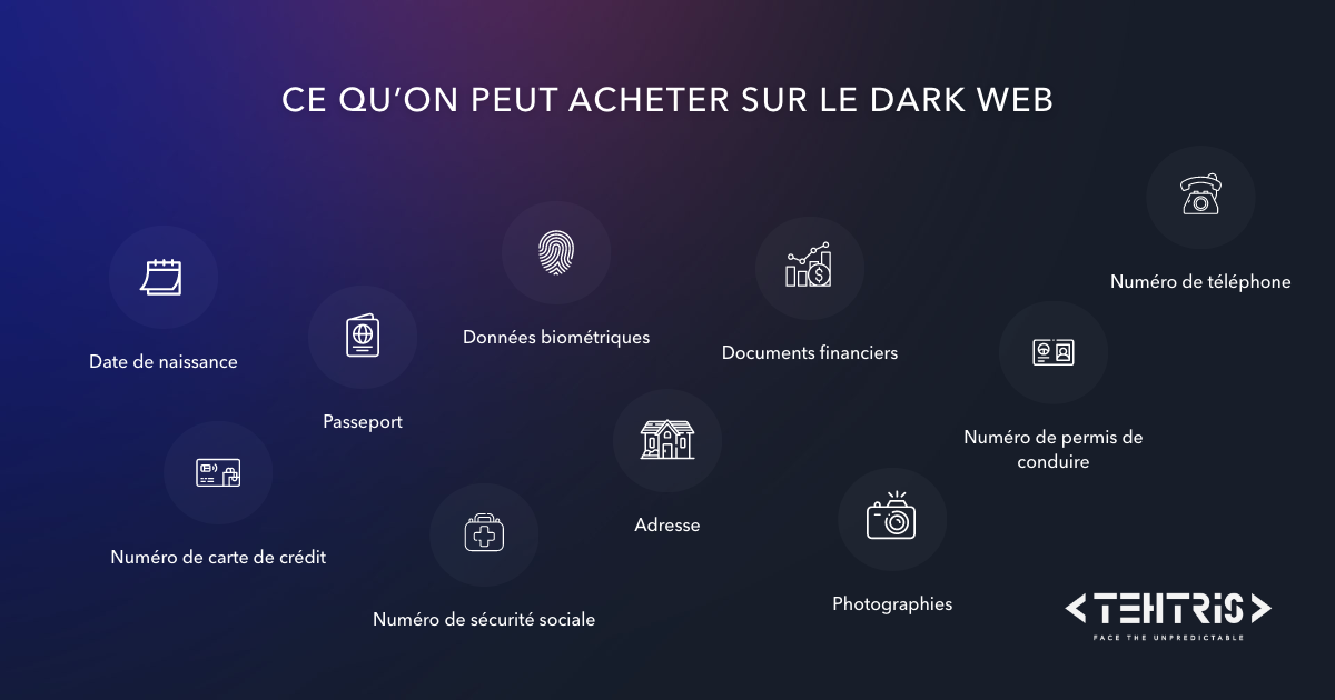 ce qu'on peut acheter sur le dark web pour faciliter l'usurpation d'identité d'un individu