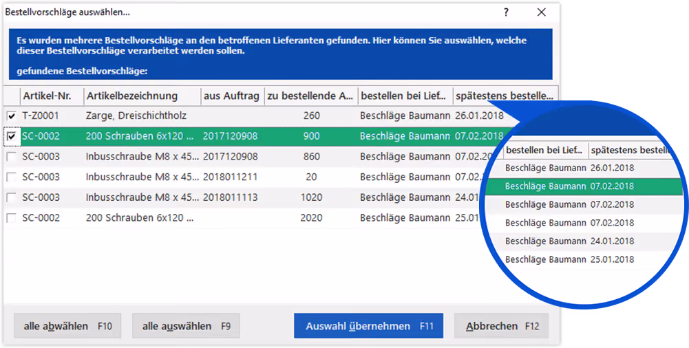 Vermeiden Sie Engpässe und Wartezeiten