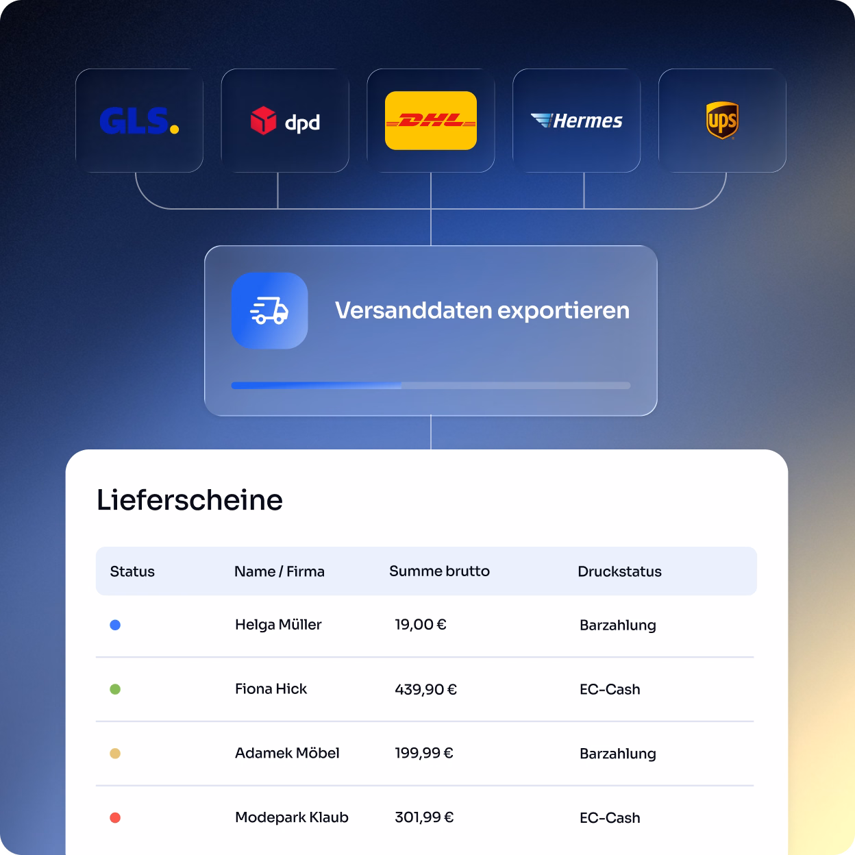 Funktionsgrafik Versand