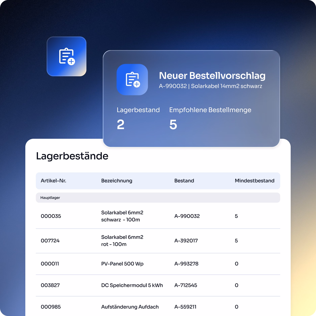 Funktionsgrafik Warenwirtschaft