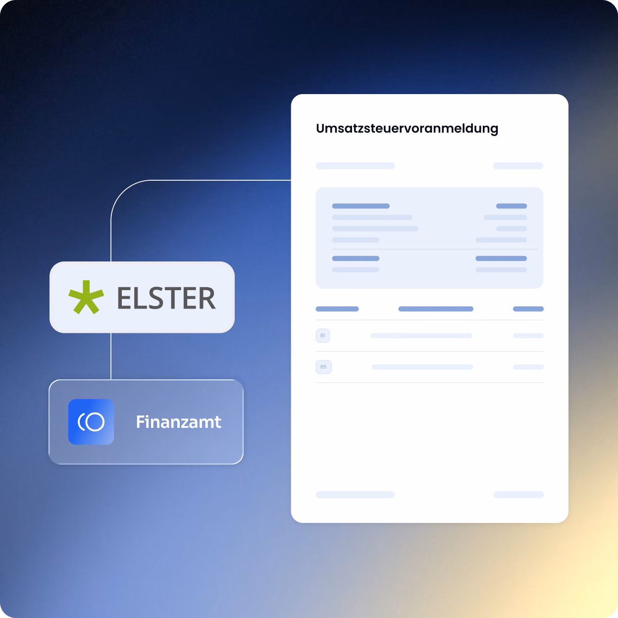 Infografik Umsatzsteuervoranmeldung