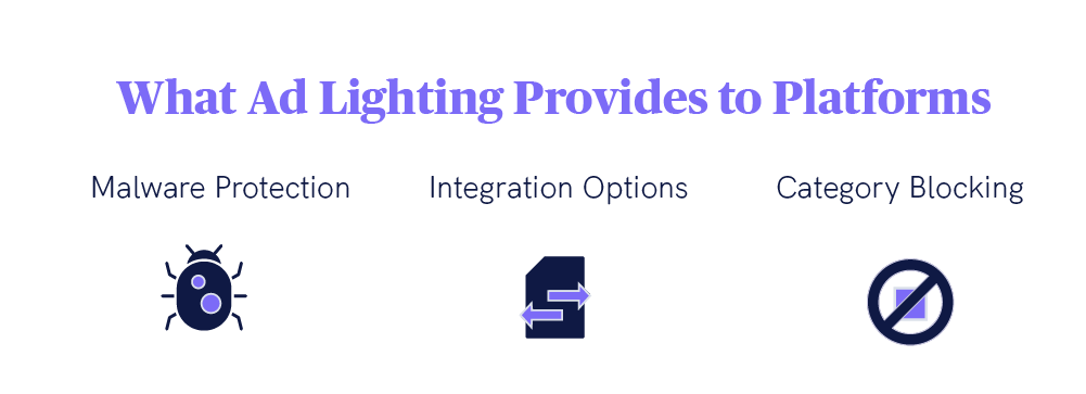 AdlightningBlogGraphics-2_24_2021