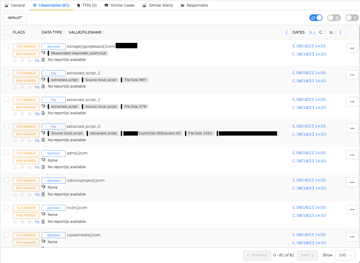 Boltive SRP - Observables