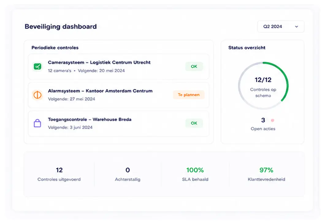 Planningssoftware voor beveiligings installateurs.
