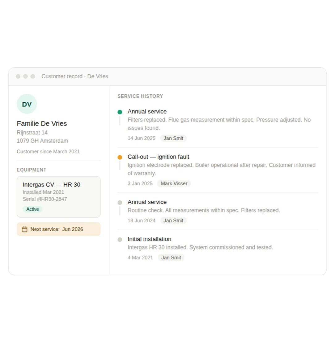 Invoice from Bakkerij De Graankorrel in Amsterdam itemizing maintenance, parts, labor, totaling €410.80.