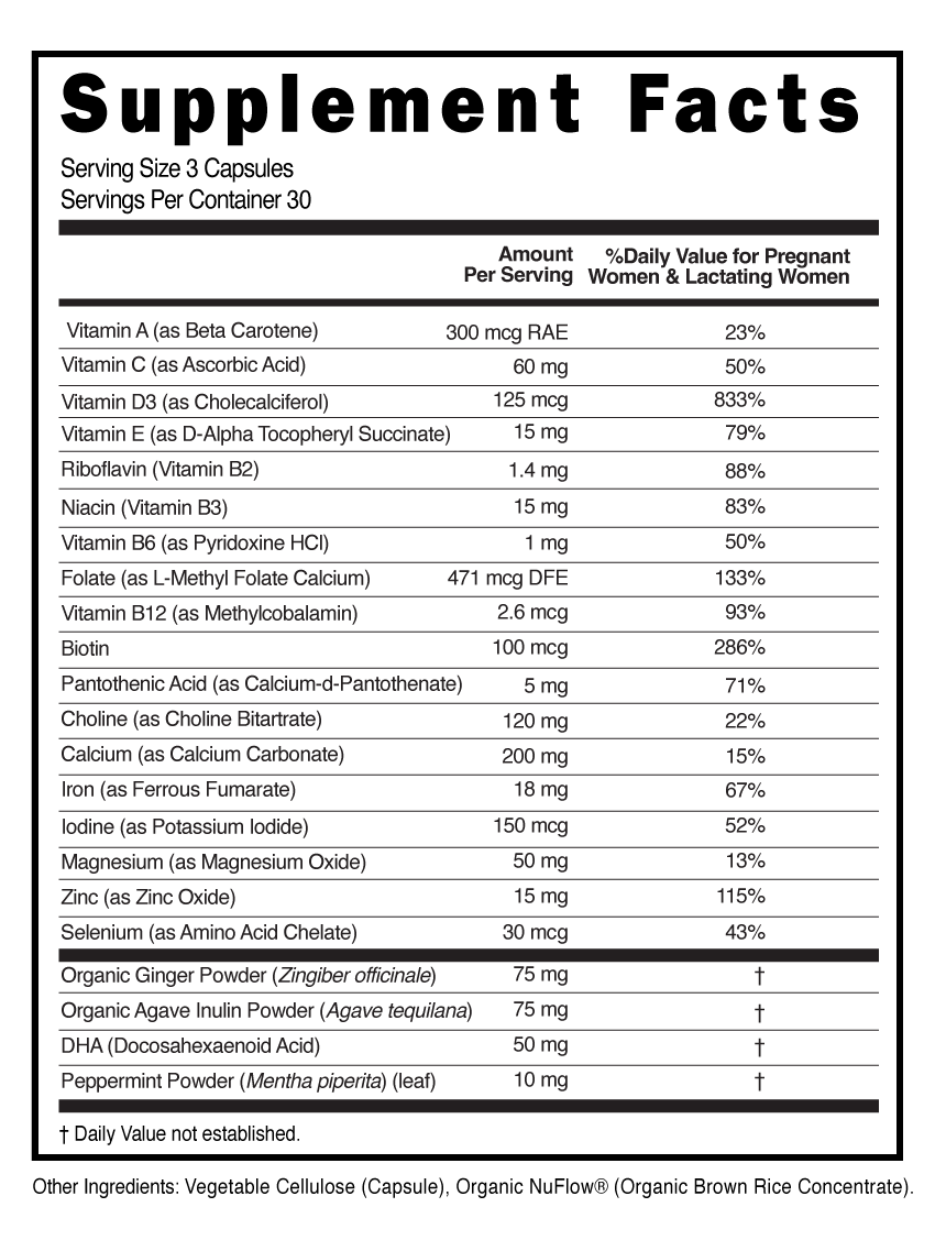 Supplement Facts panel for this stock formula