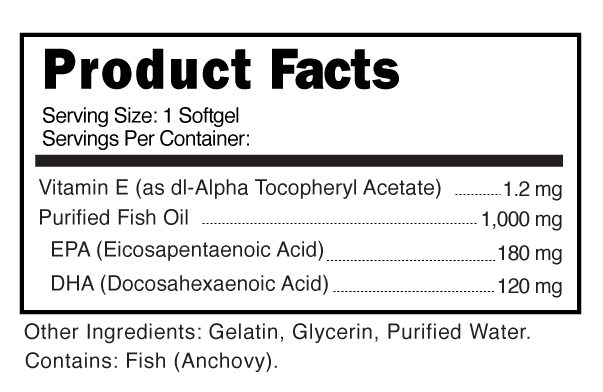 Supplement Facts panel for this stock formula