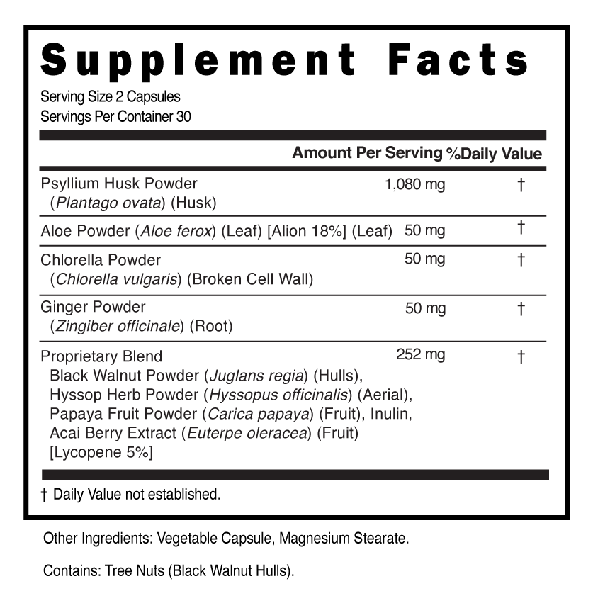 Supplement Facts panel for this stock formula